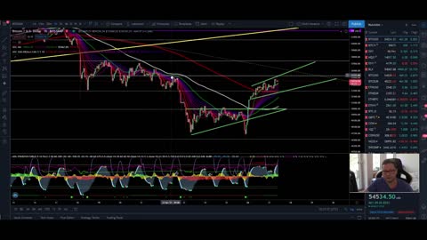 BITCOIN RALLY TO 61K CONTINUES!! 🔴⚠️BUT HUGE MONTHLY WARNING SIGN⚠️🔴