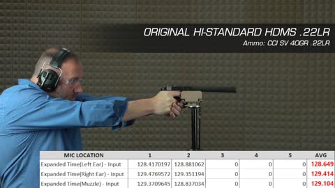 Hi-Standard Historical Sound Testing Overview