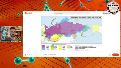 Guerra e Pace: perché l'Occidente prova a invadere la Russia dal '600?