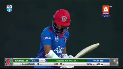 Pak Vs Afg 3rd ODI 2023 Highlights