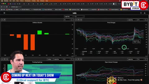 The Biggest Bitcoin TRAP Has Been Set! (DO THIS IMMEDIATELY)