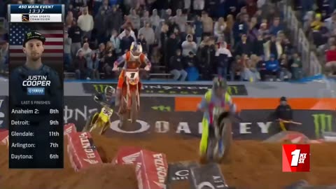 2024 AMA SUPERCROSS BIRMINGHAM 450 MAIN EVENT | 9RD