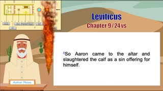 Leviticus Chapter 9