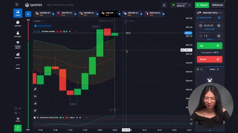 ULTIMATE TRADING STRATEGY to MAKE YOUR PROFIT FROM $20 | How to deposit on Quotex