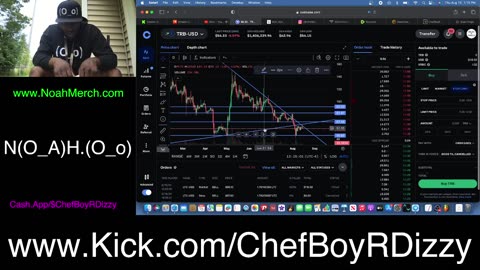 Chef Boy R Dizzy VLOG: @KickStreaming (O_o) #August #15 #2024 (O_o) www.Kick.com/ChefBoyRDizzy