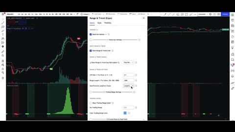 How To Save Indicator Template On Tradingview