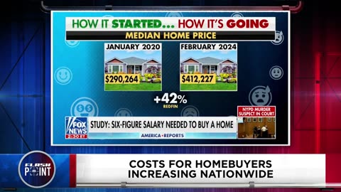 Did You Know that 32% of Home Prices is Government Regulation?