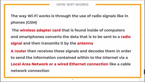 1. Introduction to Wifi Hacking