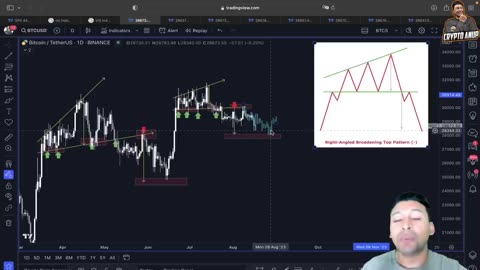 Decoding Bitcoin: The Urgent 1% Perspective