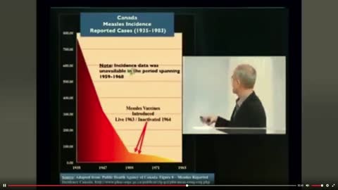 DR RAYMOND OBOMSAWIN vaccines did not save us