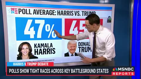 Harris vs. Trump: Kornacki has the latest polling numbers ahead of the debate