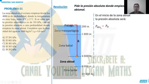 SEMESTRAL ADUNI 2023 | Semana 12 | Geometría | Literatura | Física