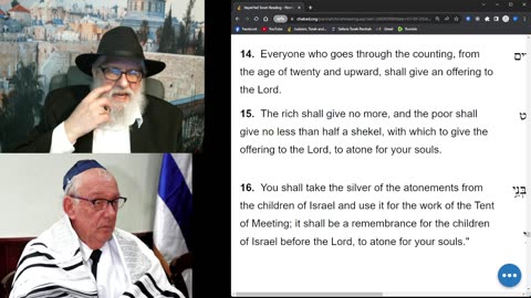 Torah Parshah Study with Rabbi Aryel and Rabbi Ancel - Parshah Vayakhel