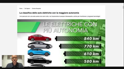 Auto Elettriche: 700km+ Autonomia! Scoprile!