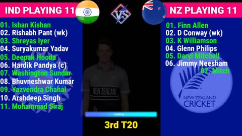 India Playing 11 India vs New Zealand 3rd T20 Match Playing 11 Comparison IND Playing 11 for NZ