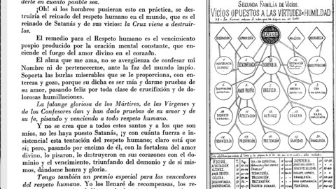 VICIOS CONTRARIOS A LAS VIRTUDES DE HUMILDAD