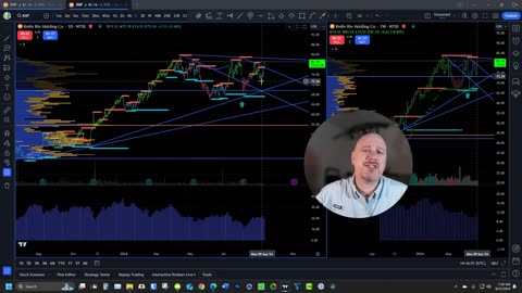 KNF - Stock Base - Did you see it?