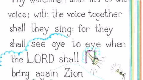 Reign King Jesus Reign ~ TRUE ISRAEL's NATIONAL ANTHEM