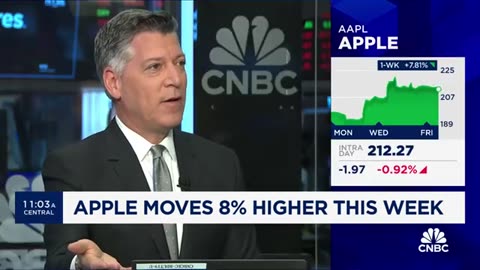 Trade Tracker: Kevin Simpson sells Apple calls