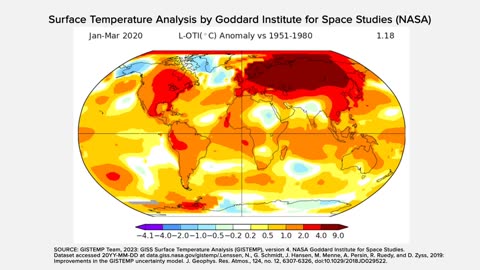 What Is Happening In Siberia?