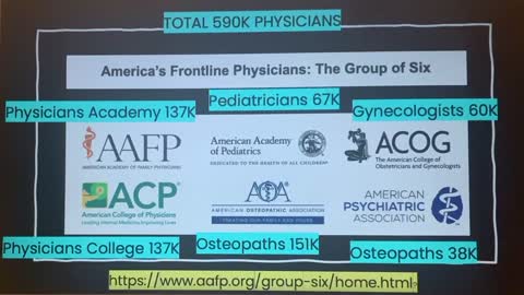 What is the America’s frontline association