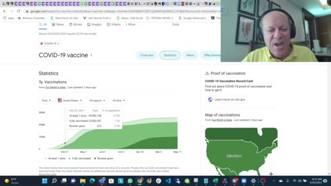 Five different surveys all show vaccines are NOT "safe and effective"