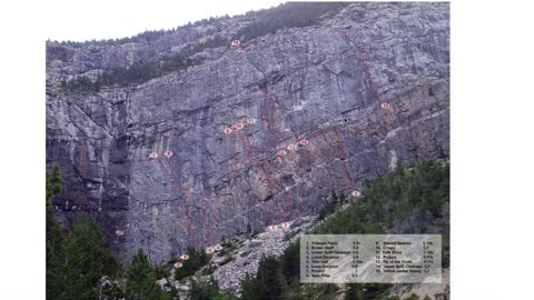 Rock climbing in Souther Alberta's Expert's Choice area in Waterton