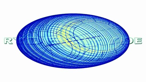 RYDE IMAGING MICROENCODING