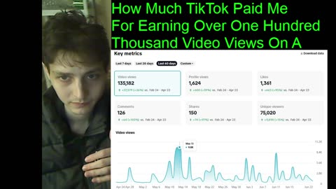 How Much TikTok Paid Me For Earning Over One Hundred Thousand Video Views On A Gaming TikTok Channel