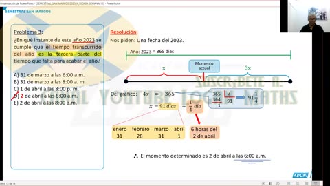 SEMESTRAL ADUNI 2023 | Semana 11 | Geografía | RM | Álgebra