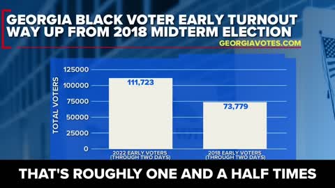 Stacey Abrams then: It's "Jim Crow 2.0."