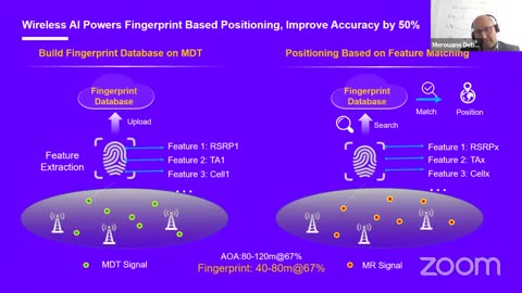 Edge AI networks: Ian F. Akyildiz Challenges and opportunities | ITU Journal 2022