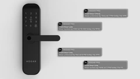 Hogar Door Lock for Smart Home | Smart Home Security System | Hogar Controls