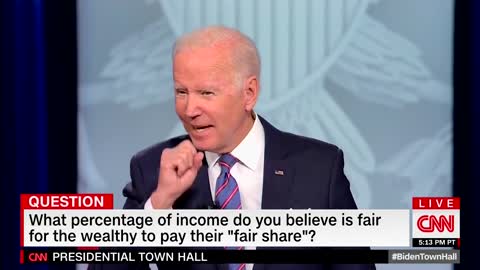 Biden Whispers ‘55 Corporations Making over $40 Billion Don’t Pay a Cent’ in Taxes