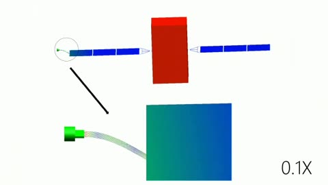 deformation of a flexible rod when in contact with a solar panel