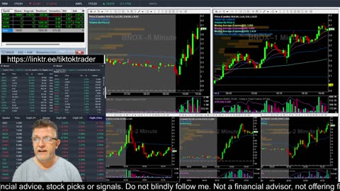 LIVE DAY TRADING | Trading Premarket and the Open | S&P 500, NASDAQ, NYSE |