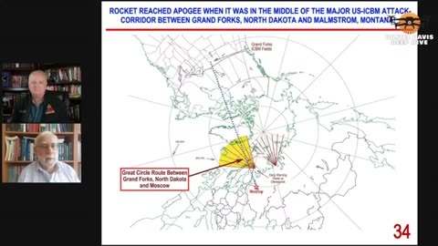 Ukraine Strikes on Russian Nuke Radars Backfires w/MIT Prof. Ted Postol