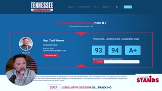 The Tennessee Legislative Report Card