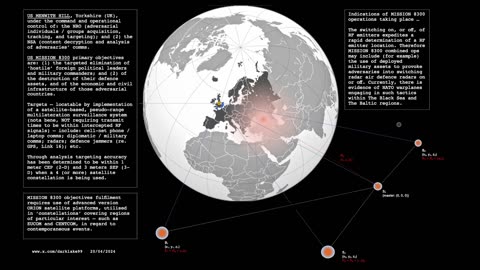 US surveillance base in England