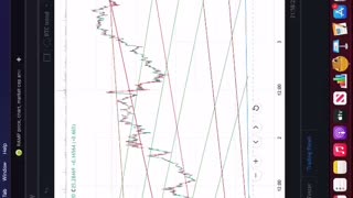 CHAINLINK POWERED GEMS READY FOR PARABOLA 📈💸