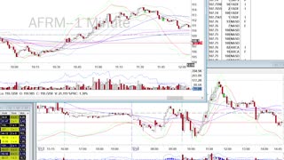 Day Trade Recap - 9.14.21 $AFRM $WYNN