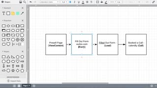 Facebook Ad Tracking -08- LeadForm