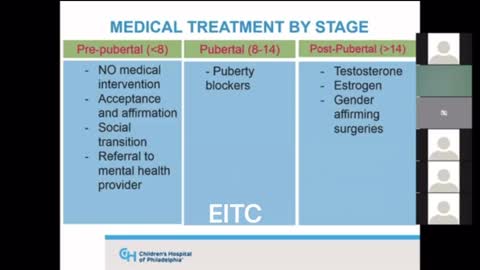 Philadelphia Doctor Discusses the Use Case of Puberty Blockers for Children as Young as Eight Years Old