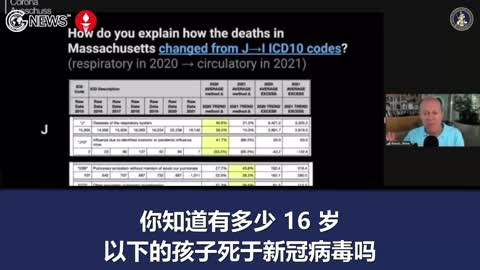 所有家長注意：用這種實驗性針劑基本上是在殺害孩子