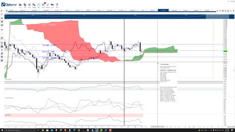 Ethereum Classic (ETC) Cryptocurrency Price Prediction, Forecast, Technical Analysis - Sep 9 2021