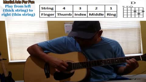 How To Play D Chord Fingerpicking