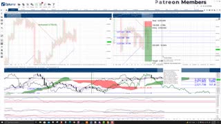 Ethereum (ETH) Cryptocurrency Price Prediction, Forecast, and Technical Analysis - Sept 20th, 2021