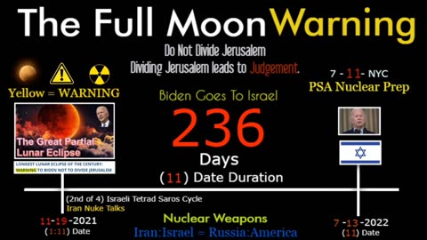 Oct 9, 2023- Watchman News - Deut 13:4 - Israel bombs mosques, US sending aircraft carrier and More!