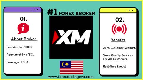 MT5 Forex Brokers - List Of Best Forex Broker