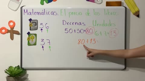 El precio de los libros. Matemáticas. Primer grado. Pag. 161 y 162